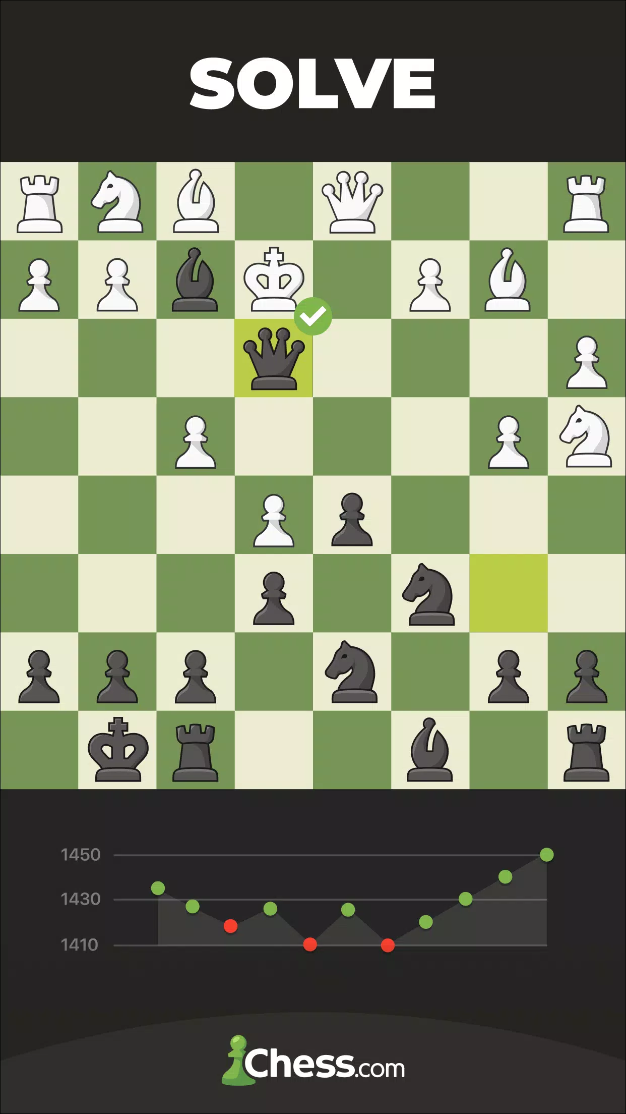 Interactive Chess Game