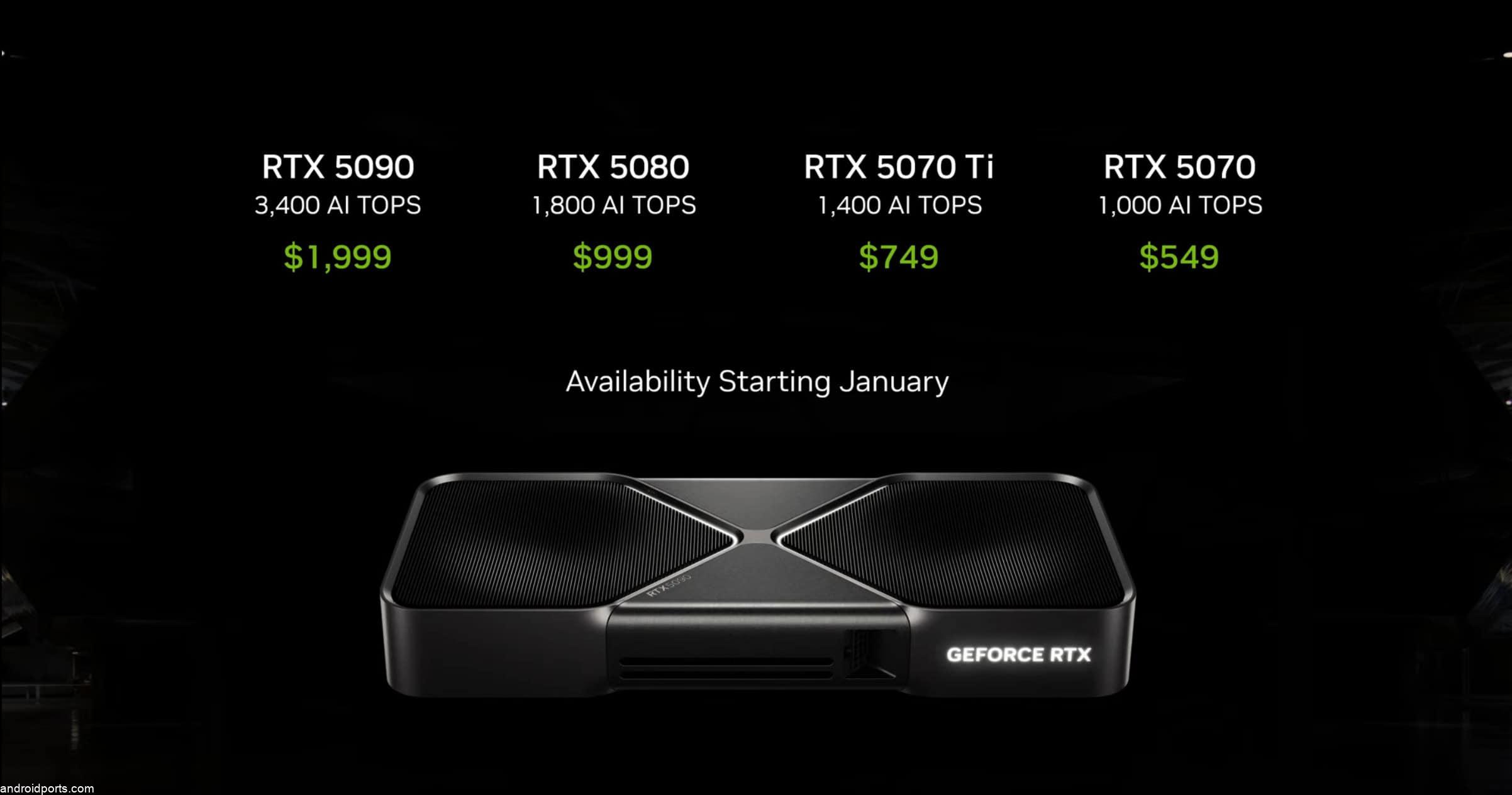NVIDIA’s GPU sales strategy needs to change