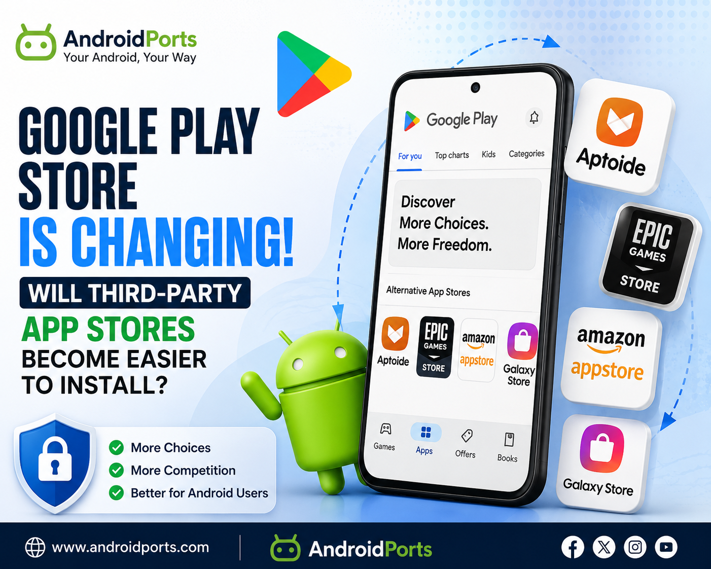 Google Play Store Changes 2026: Third-Party App Stores Get Easier