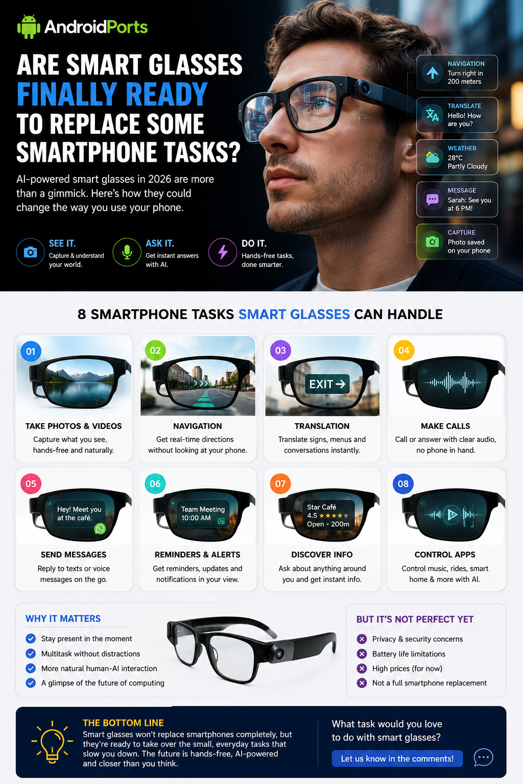 Smartglasses